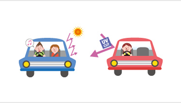 車内環境の快適性・安全性を実現